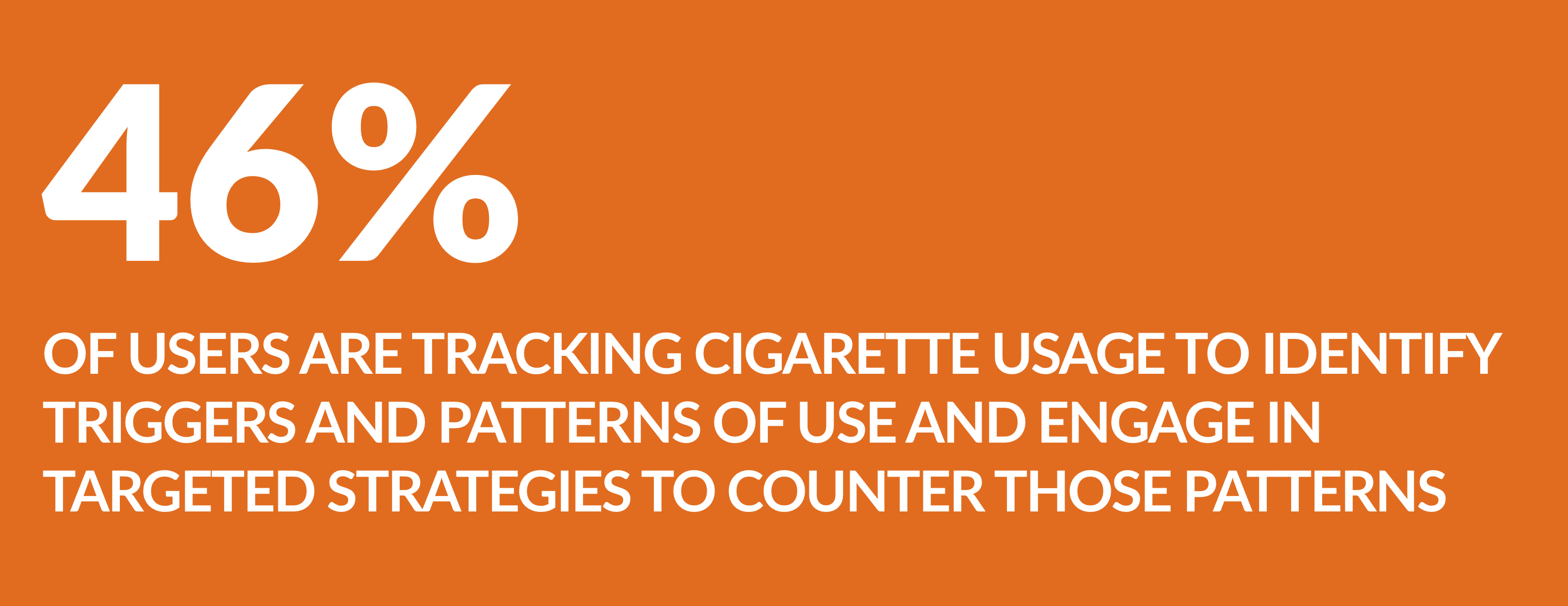 46% of users are tracking cigarette usage to identify triggers and patterns or use and engage in targeted strategies to counter those patterns.